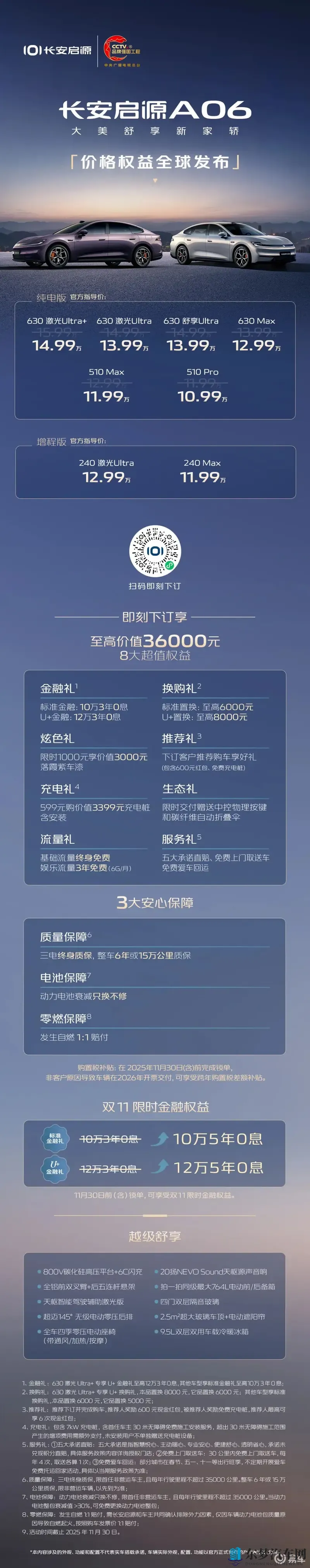 越级价值、国民首选，长安启源A06凭什么能这么下血本？-1