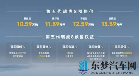 全新瑞虎8预售1059万元起,两种设计+200马力,会被大家接受吗?-3