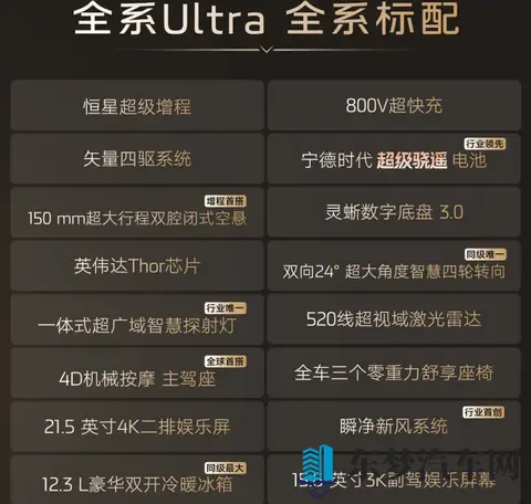 硬刚问界M8,智己LS9预售336万起,有7大卖点!-1