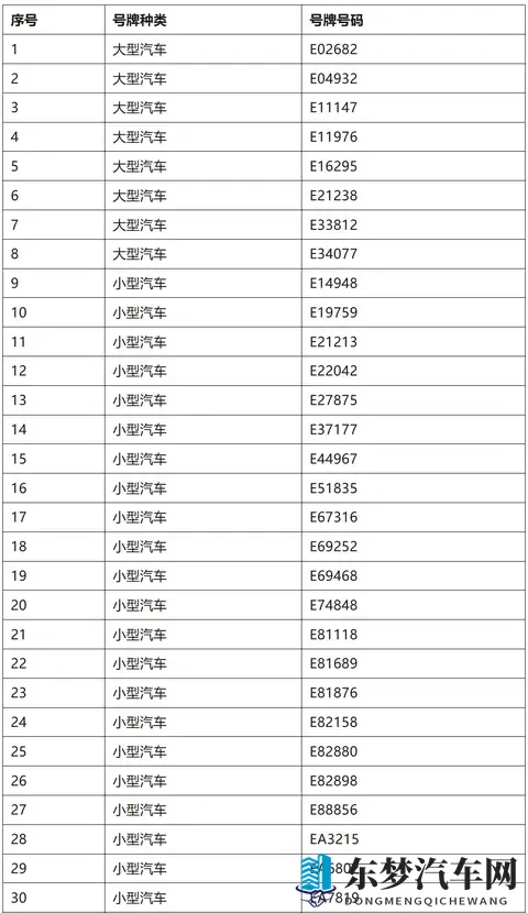 马鞍山交警最新公告！-2