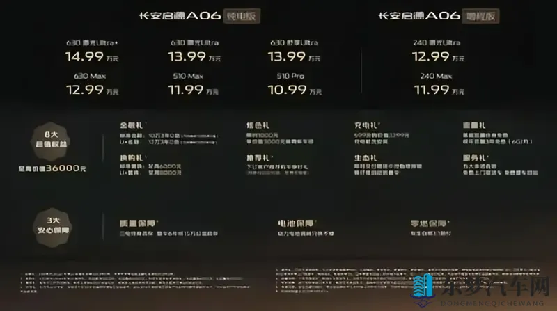 长安启源 A06 上市1099 万起配 800V 平台-1