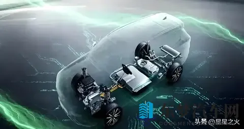 油车换了电车,开了整整三年,这五个真相不吐不快!-1