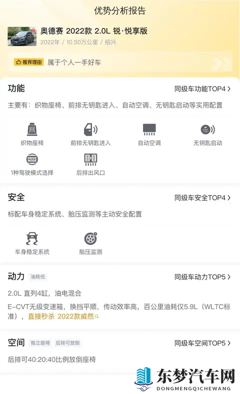 22年本田奥德赛，家用MPV一手车，148万值不值？-3