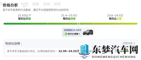 二手路虎发现:V6大排量,硬汉之选,20多万圆梦-3