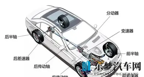 为什么越来越多的人，宁愿换比亚迪插混，也不再开丰田双擎了？-2