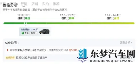 11万多拿下北欧豪华SUV，2019款一手沃尔沃XC60