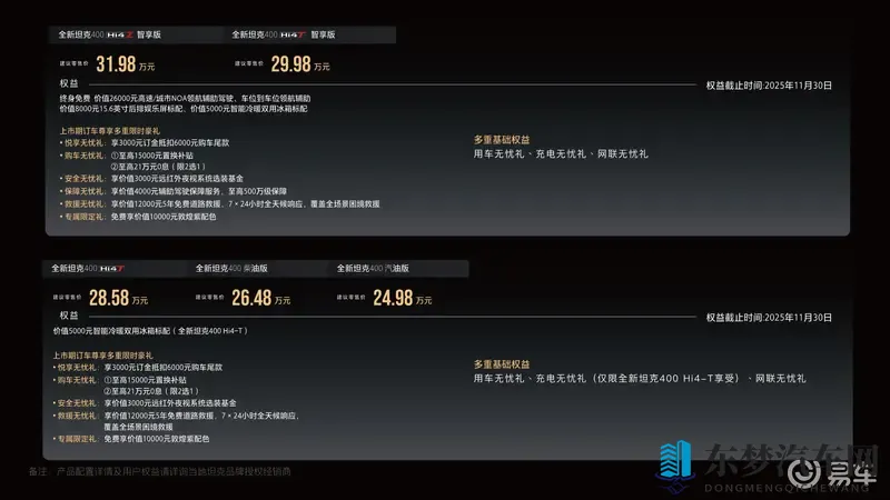 开启潮酷越野新时代 全新坦克400 上市2498万元起-1