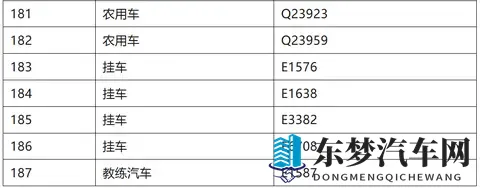 马鞍山交警最新公告！-1