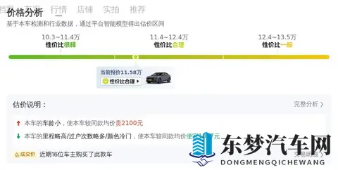 准新深灰蒙迪欧，2万公里，11万多带回家，家用代步优选？