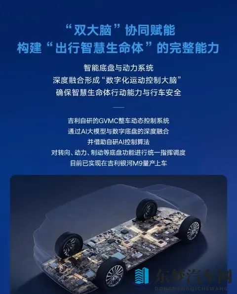 从“聪明电混”到“AI CAR”，吉利正在下一盘怎样的大棋？-2