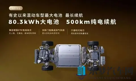 零跑D19，那个让人摸不着头脑的价格谜团？-2