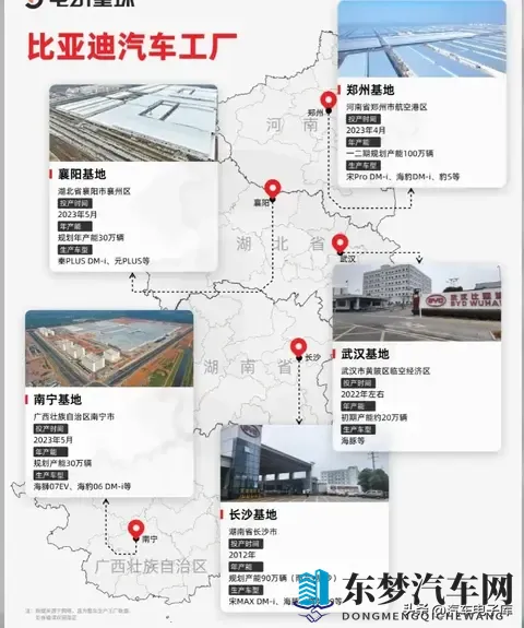 比亚迪新能源汽车工厂分布、产能分析-2