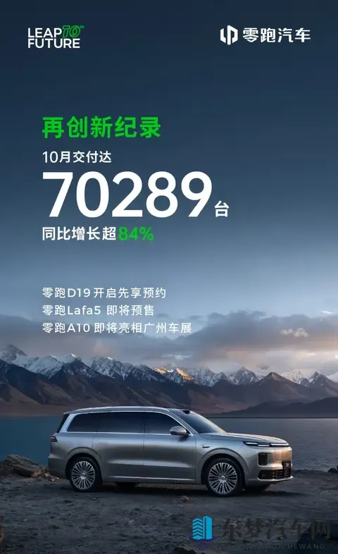 鸿蒙智行碾压 BBA，吉利狂销 30 万辆！金九银十的最大赢家藏不住了-3