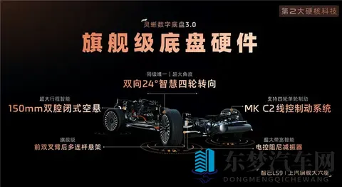 3369万起!智己LS9预售,全尺寸SUV带1508公里续航-1