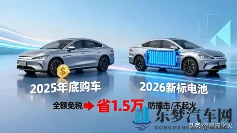 2026新能源新政倒计时！选择优惠还是安全？新政下的最后抉择-1