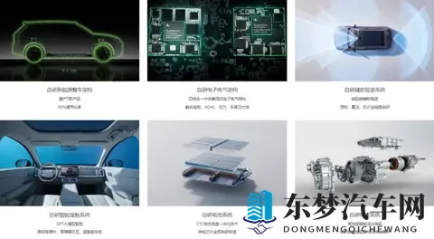 这是什么邪修？新势力零跑月销7万辆-2