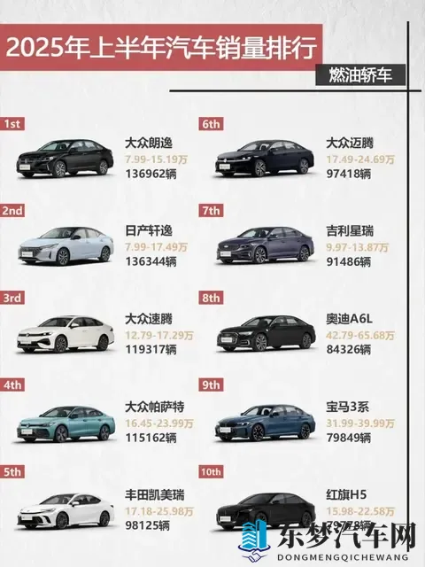 电车卖爆又怎样!王磊死磕油车,非守旧,是不敢拿性命赌智能!-2