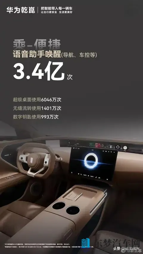 华为乾崑单月辅助驾驶绕赤道17万圈！质疑还是接受陷入两难！-2