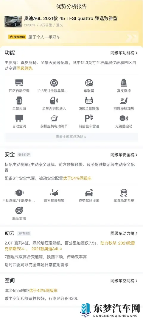 21年奥迪A6L,9万公里,20万出头,宜商宜家好选择?-2