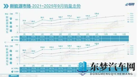 比亚迪狂卖44万,油车为啥卖不动了?新能源真省到让人不敢信-2