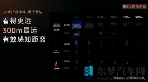 增程动力,纯电续航450km 智己LS9预售3369万起-1