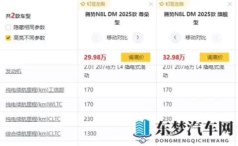 为什么月入不超过6000的车主没资格开腾势N8L？哪怕贷款也一样-1