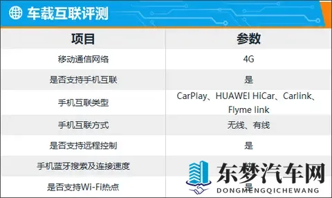 智能车机评测：2025款吉利银河M9-3
