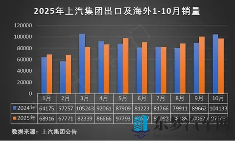 比亚迪王朝新车秦、宋、夏2026款济南发布,活动圆满-1