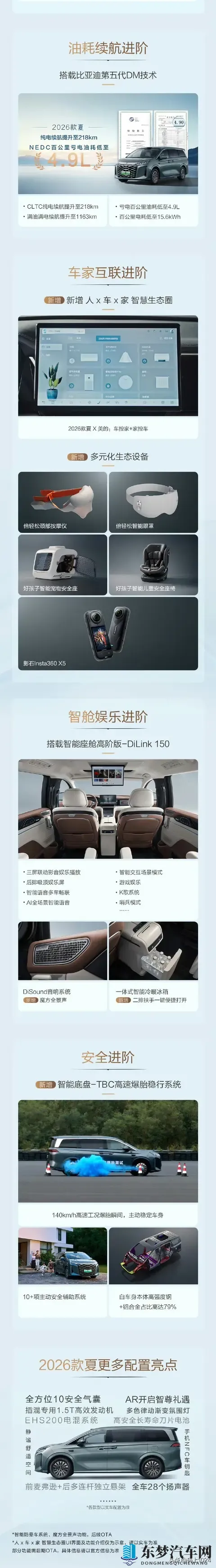 比亚迪推出2026款夏MPV，续航1163km配激光雷达，1968万元起