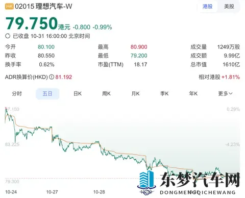 理想MEGA起火，召回11411台：一场本可避免的“冷却液危机”？-2