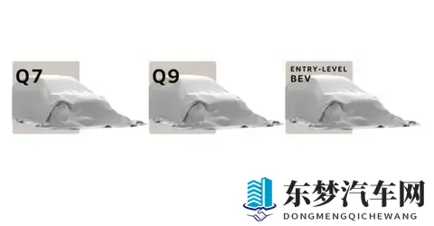 奥迪2026放大招!全系一代Q7、Q9领衔 还要复活A2纯电版!-1