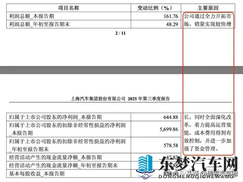 上汽通用关厂，民企巨头吉利接盘扩银河产能-2