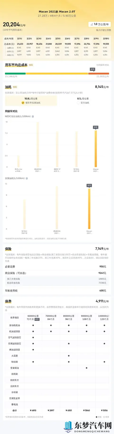 2998万元-3298万元！腾势N8L正式上市-1