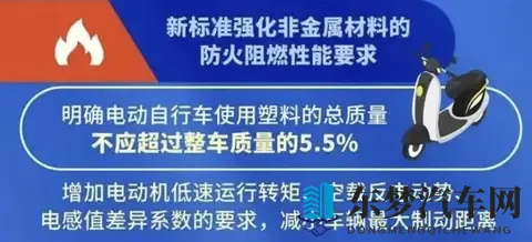 新规双重夹击,电动车行业变天?小包车成新宠,多品牌集体推新版-3