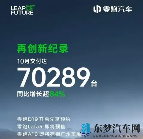 一汽集团将成零跑最大股东，这场资本联姻将如何撬动中国汽车未来-3