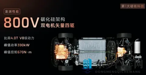 预售价 3369 万元，智己 LS9 靠「满配」能取胜？-1