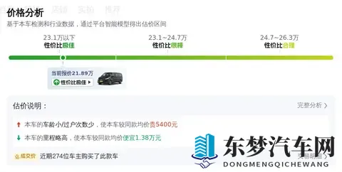 22年8月上牌奔驰威霆,85万公里,21万多拿下宜商宜家!-3