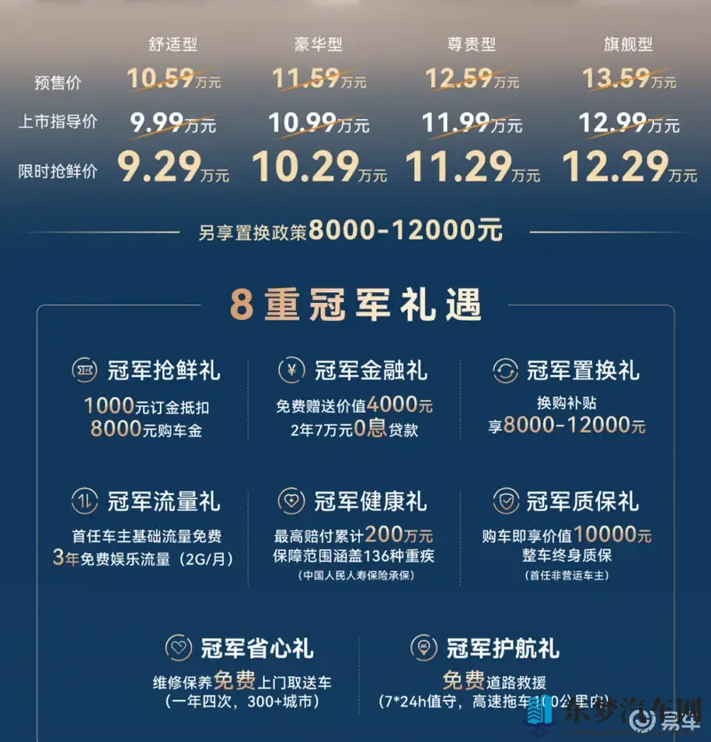 第五代瑞虎8正式上市，限时抢鲜价929万元起-1