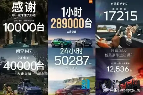 “小订”吸单，“大定”造势，某些车企何以大行其道？-1