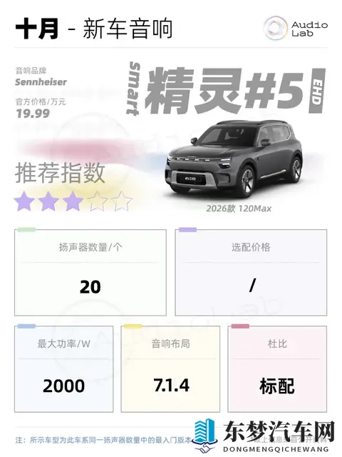 新车音响周报：阿维塔12取消选装费；风云T11猛堆料