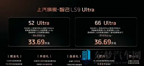 预售权益价3369万起 搭载“恒星”增程系统 智己LS9开启预售-2