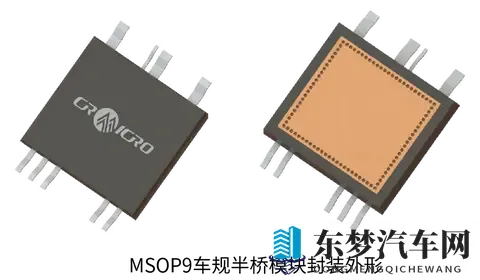 MSOP9系列车规半桥模块，华润微电子上新！-1