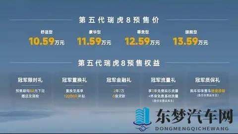 新一代瑞虎8买车攻略：直接冲顶配-1