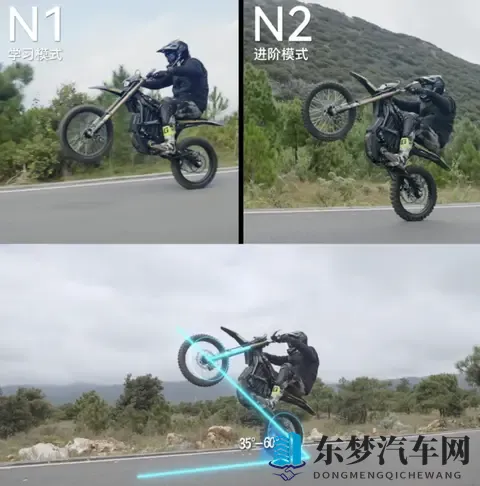 虬龙发布逆天的翘头控制系统！-1