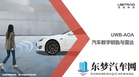 技术分享：UWB-AOA汽车数字钥匙与雷达-3