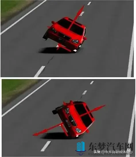 警惕 “穿堂风” → 这样操作规避侧翻-2