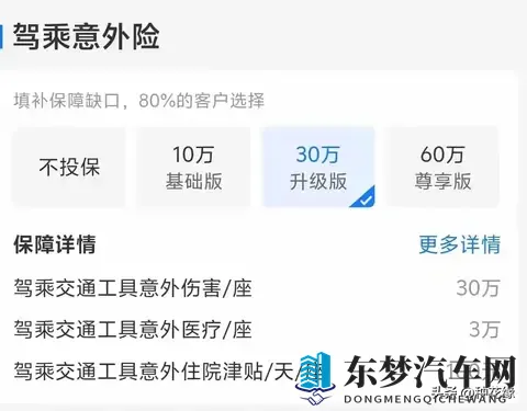 老车的车险怎么买？别再给保险公司送冤枉钱了-2