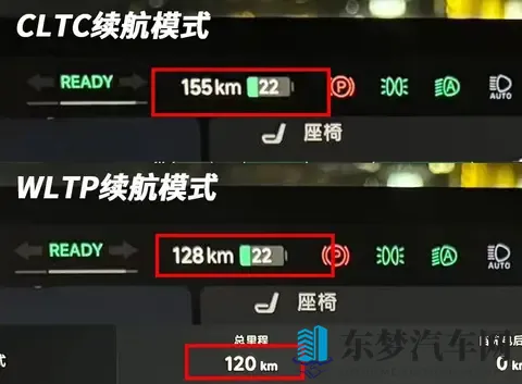 小鹏G7：称职的家用代步车，辅助驾驶水平够用！-2