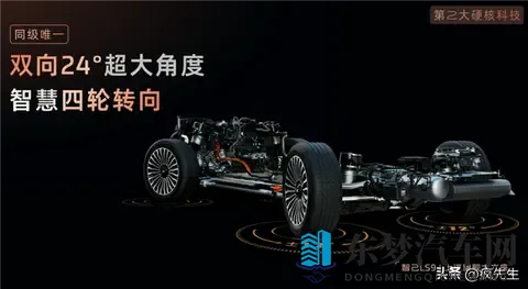 智己LS9用上最新旗舰底盘！转弯半径比大众POLO还小-2