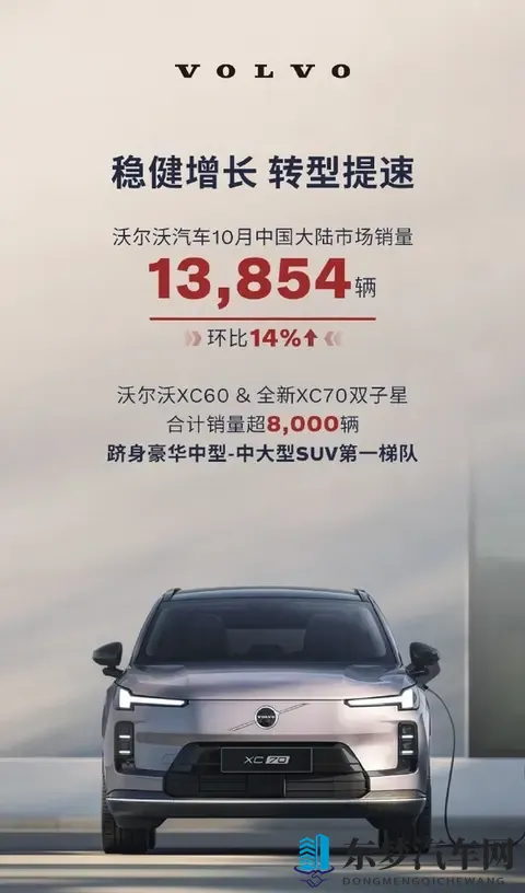 电动汽车不缴纳养路费也有道理